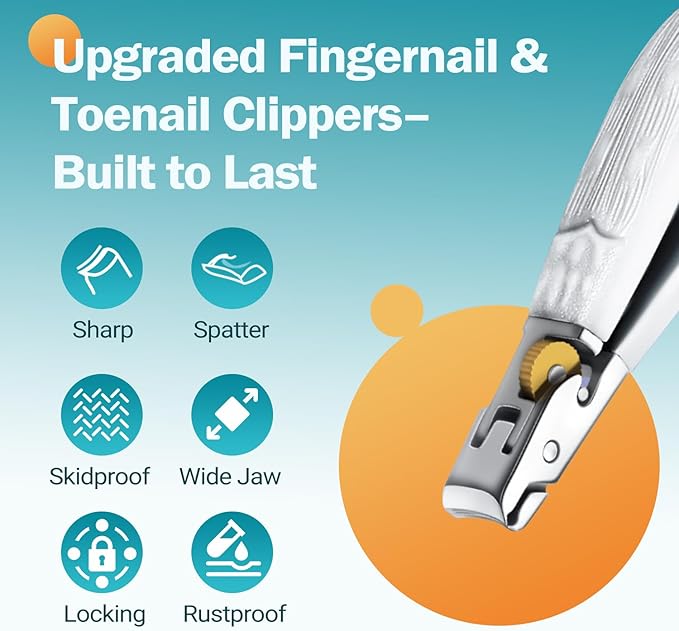 Wide Jaw Anti-Slip Nail Clippers with Safety Lock & Splash Guard – Razor-Sharp Blades for Thick Nails, Heavy Duty Stainless Steel Clipper for Women/Men/Kids/Seniors